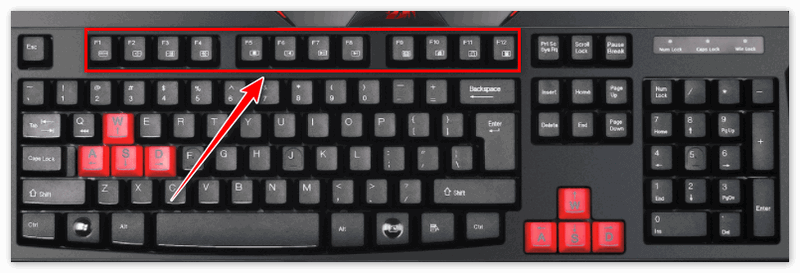Набор клавиш F на клавиатуре